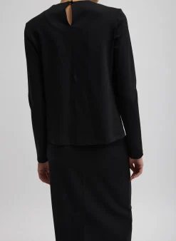 Tops|Fundamentals - WOFs><noscript><img width=