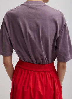 Tops|Fundamentals - WOFs><noscript><img width=