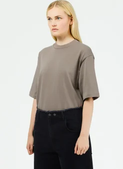 Tops|Fundamentals - WOFs><noscript><img width=
